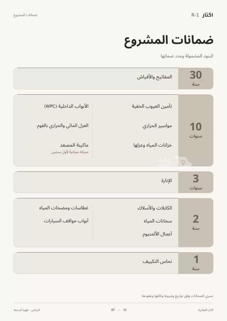 دور للبيع في شارع رافد بن سنان, حي ظهرة البديعة, مدينة الرياض, منطقة الرياض صورة 5