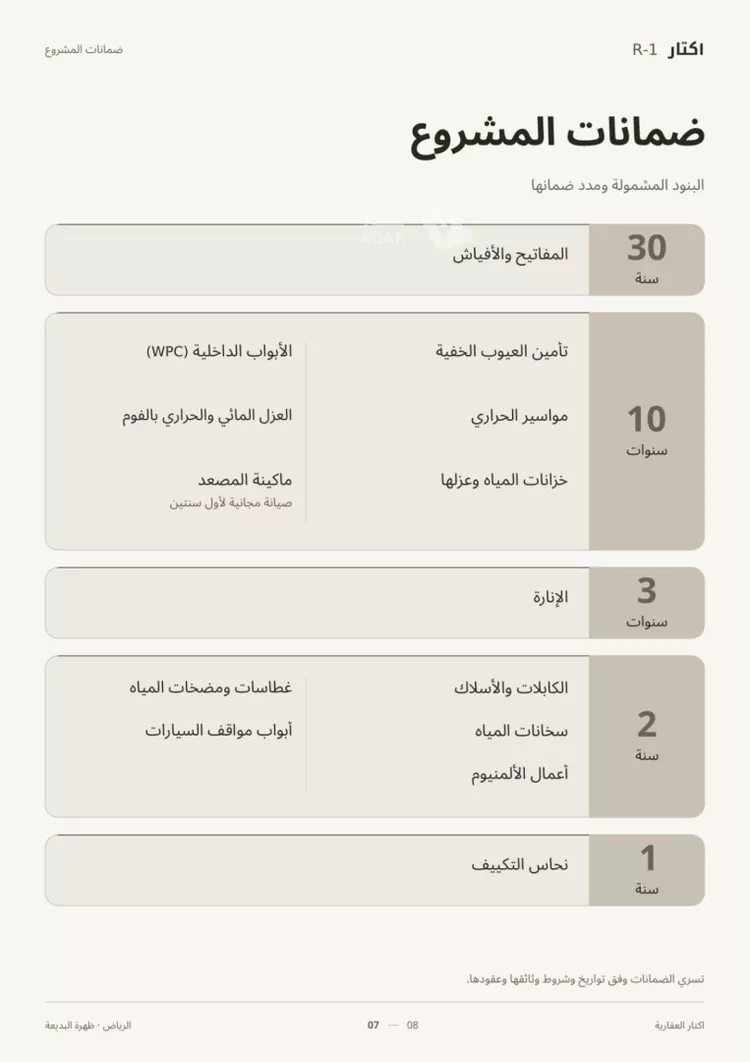 دور للبيع في شارع رافد بن سنان, حي ظهرة البديعة, مدينة الرياض, منطقة الرياض صورة 5