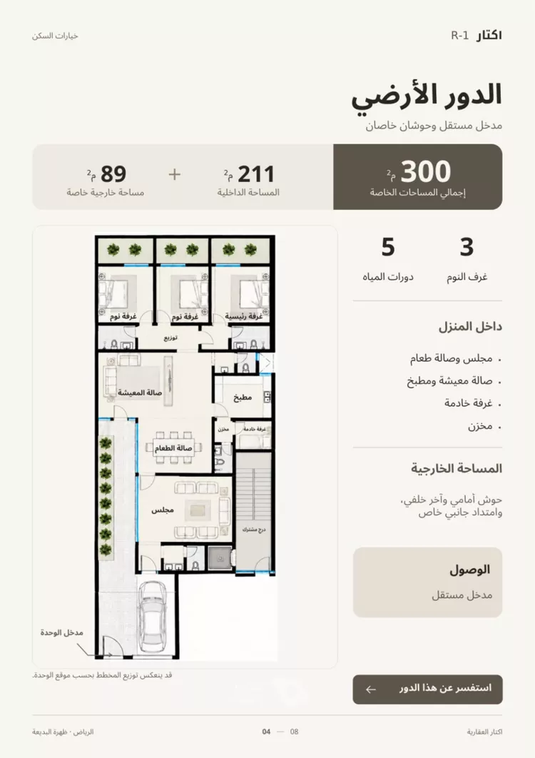دور للبيع في شارع رافد بن سنان, حي ظهرة البديعة, مدينة الرياض, منطقة الرياض صورة 3