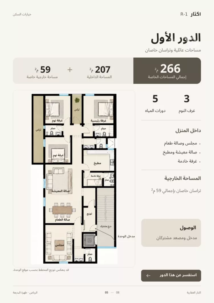 دور للبيع في شارع رافد بن سنان, حي ظهرة البديعة, مدينة الرياض, منطقة الرياض صورة 4