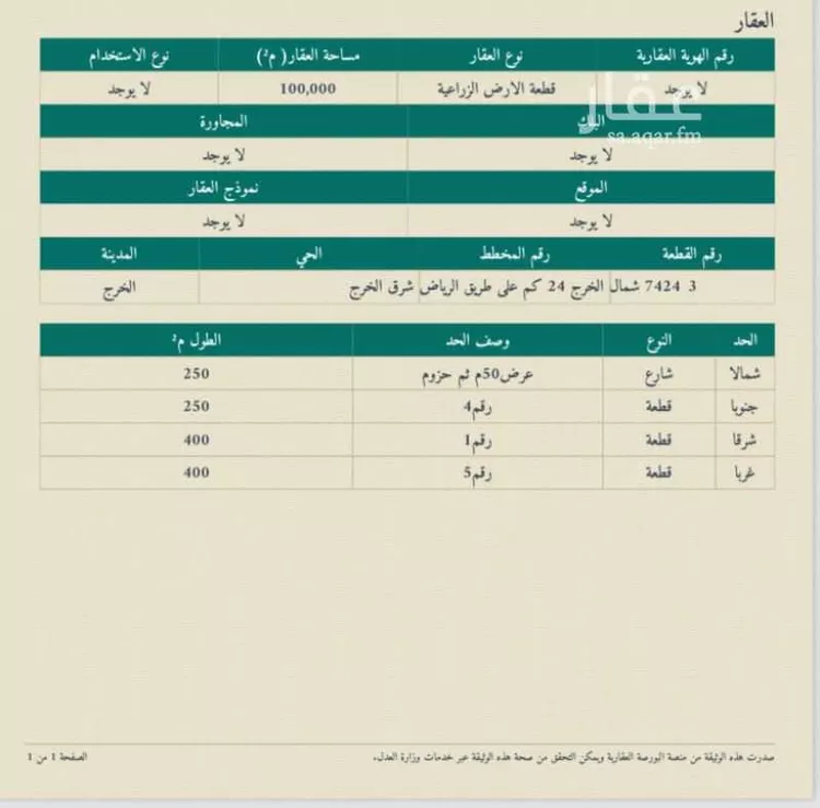 أرض للبيع في شارع الخرج, حي منطقة مفتوحة تابعة لبلدية السلي, مدينة مزرعة البكر ودواجن الأخوين, منطقة الرياض صورة 3