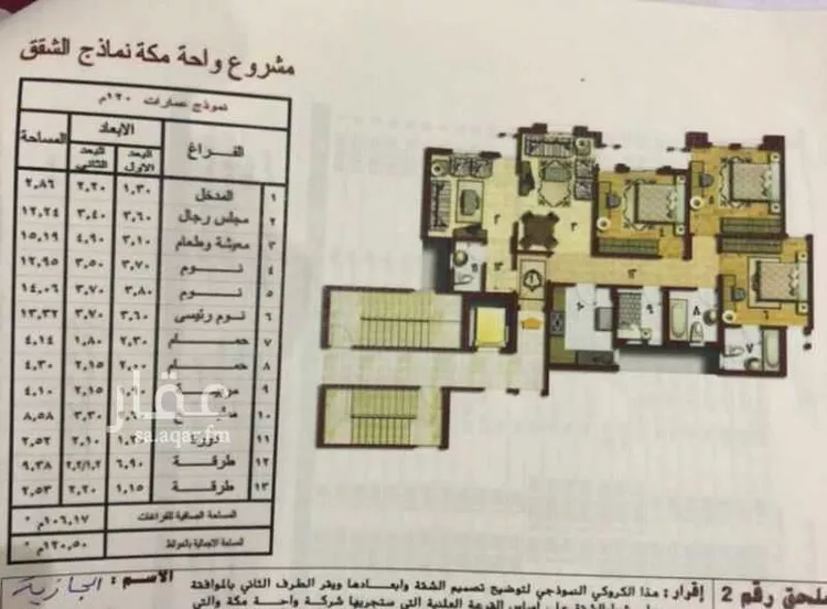 شقة للبيع في شارع الحارث بن مسلم التميمي , حي أم الجود, مدينة مكه المكرمه, منطقة مكة المكرمة صورة 5