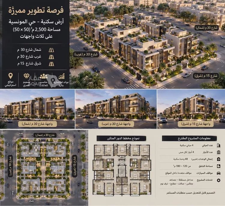 أرض للبيع في شارع الساعة, حي المونسية, مدينة الرياض, منطقة الرياض 3