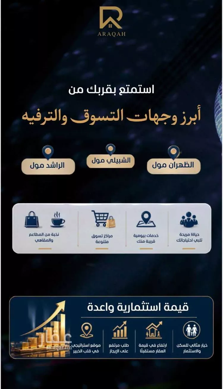 شقة للبيع في شارع الرقعى, حي الحمراء, مدينة الخبر, المنطقة الشرقية 6