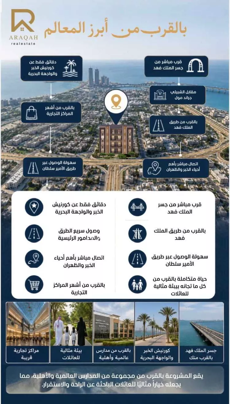 Apartment for Sale in Al Khobar Al Hamra صورة 3