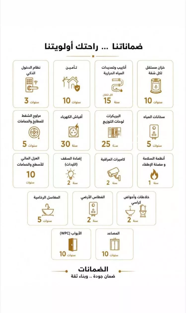 شقة للبيع في شارع الرقعى, حي الحمراء, مدينة الخبر, المنطقة الشرقية 14