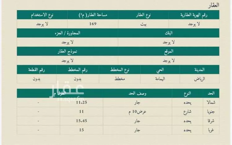 عمارة للبيع في شارع النفيس, حي اليمامة, مدينة الرياض, منطقة الرياض