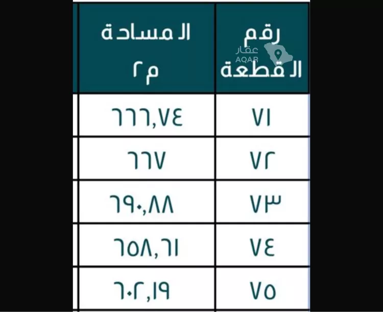 أرض للبيع في شارع انس بن قتاده ، حي جبل احد ، المدينة المنورة ، منطقة المدينة المنورة صورة 2