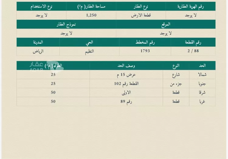 أرض للبيع في شارع أربل, حي النظيم, مدينة الرياض, منطقة الرياض 2