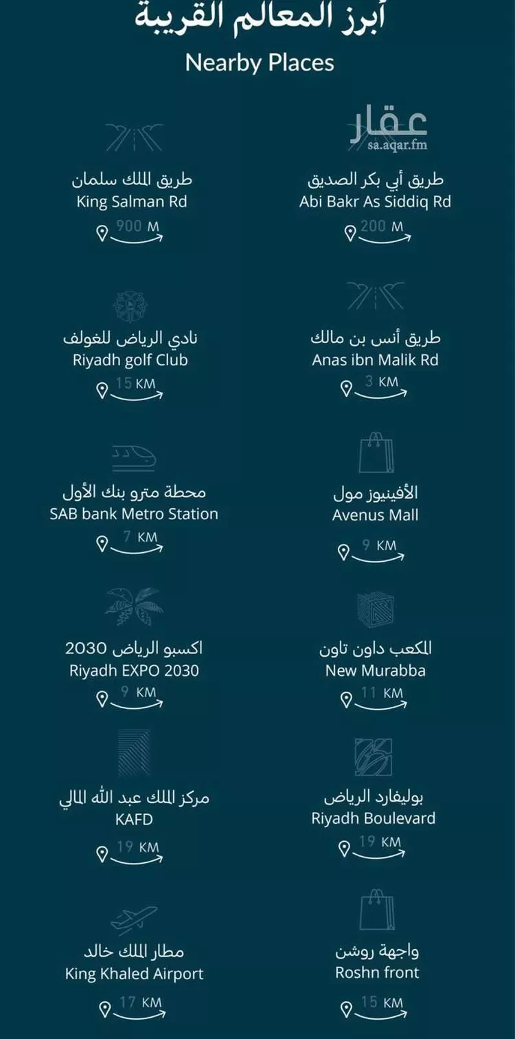 شقة للإيجار في شارع الفضائل, حي النرجس, مدينة الرياض, منطقة الرياض 20