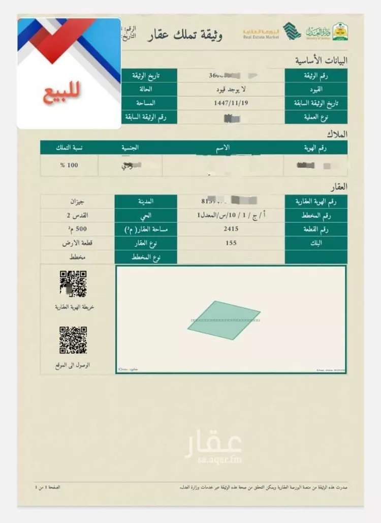 Land for Sale in Sabya Al Ghara