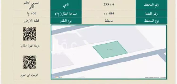 أرض للبيع في شارع سليمان السلمي, حي منسوبي التعليم الثاني, مدينة الاحساء, المنطقة الشرقية