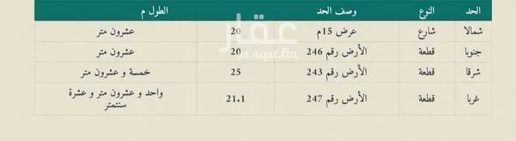 أرض للبيع في شارع الوادي الأعلى, حي طويق, مدينة الرياض, منطقة الرياض صورة 3