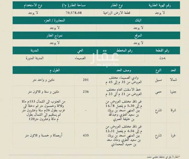 Land for Sale in Medina Al Matar صورة 2