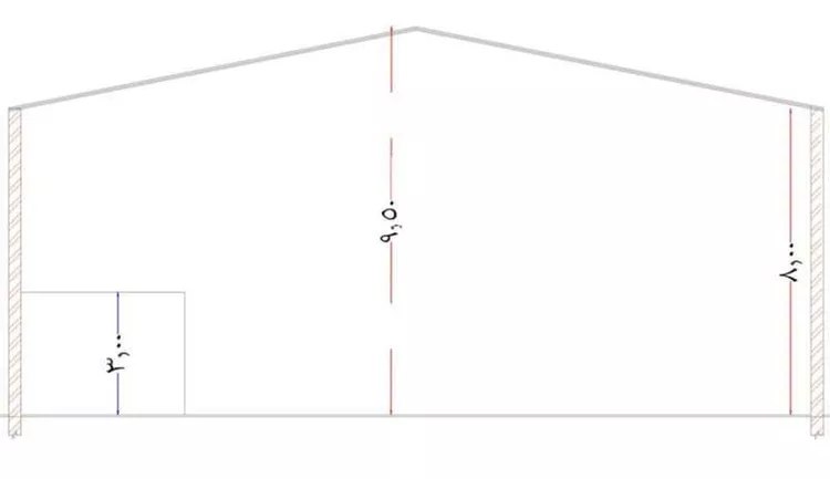 مستودع للإيجار في شارع عبدالعزيز الإحسائي, حي طيبة, مدينة الرياض, منطقة الرياض صورة 5