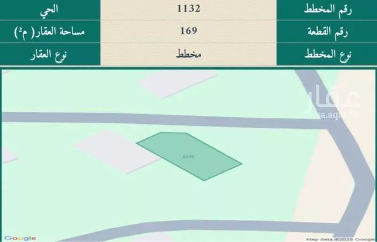 أرض للبيع في شارع الهدا 187, حي الهدا, مدينة الطائف, منطقة مكة المكرمة