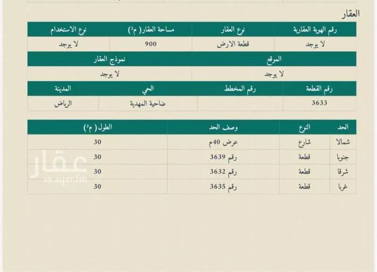 استراحة للبيع في شارع تقى الدين التميمى, حي المهدية, مدينة الرياض, منطقة الرياض صورة 4
