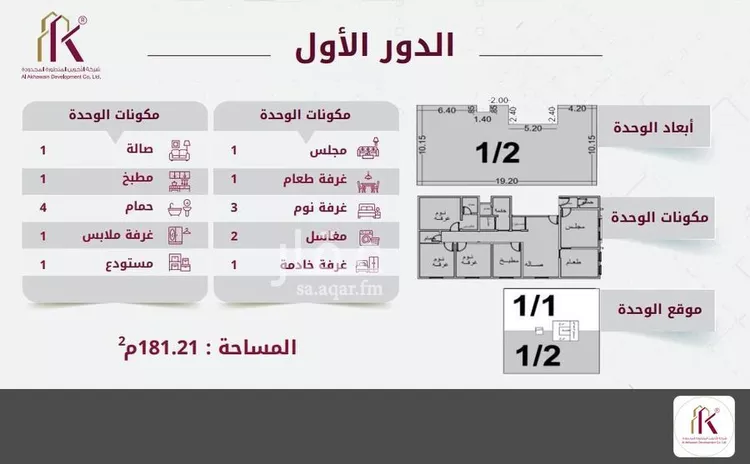 شقة للبيع في شارع فيض الايمان, حي الرويس, مدينة جدة, منطقة مكة المكرمة صورة 5