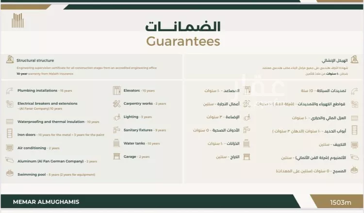 Villa for Sale in Riyadh Al Malqa 21