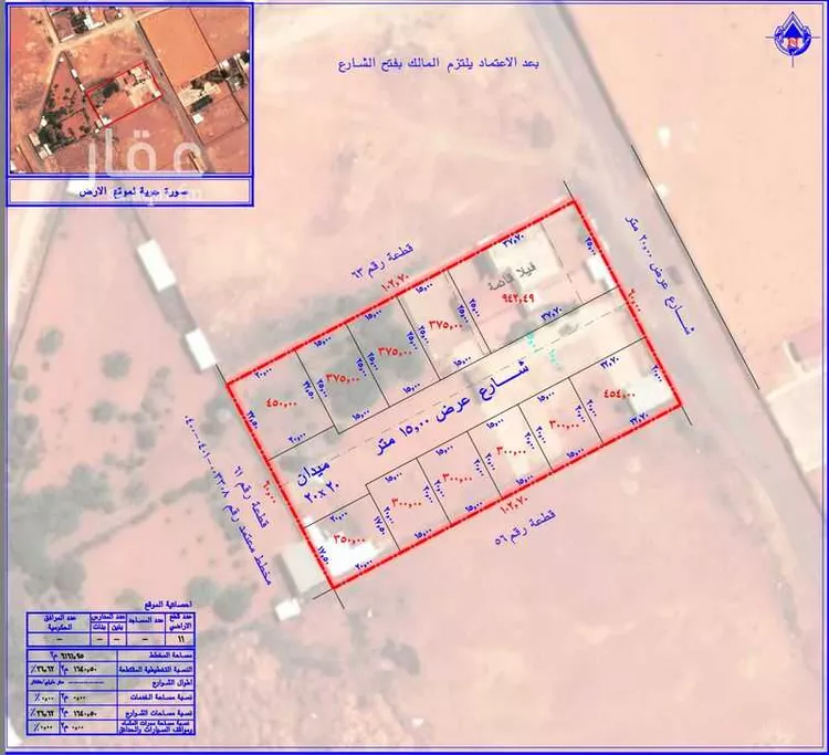 أرض للبيع في شارع الشقه العليا 1138, حي النور, مدينة بريدة, منطقة القصيم صورة 2