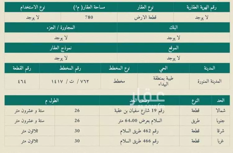 أرض للبيع في شارع طريق السلام, حي طيبة, مدينة المدينه المنوره, منطقة المدينة المنورة