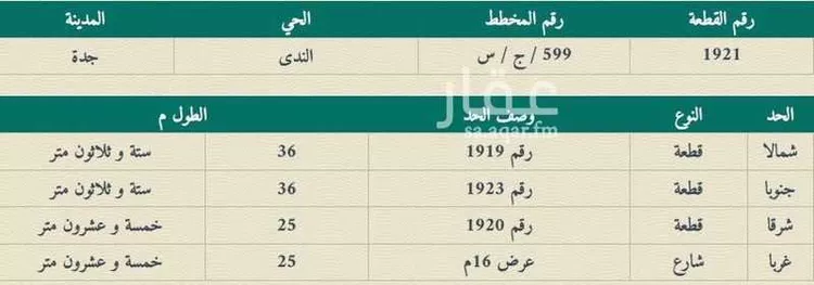 أرض للبيع في حي الندى, مدينة جدة, منطقة مكة المكرمة