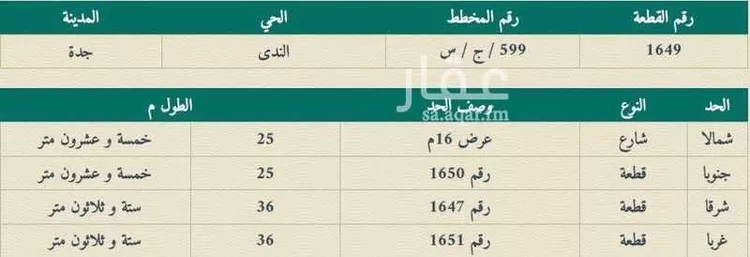 أرض للبيع في حي الندى, مدينة جدة, منطقة مكة المكرمة