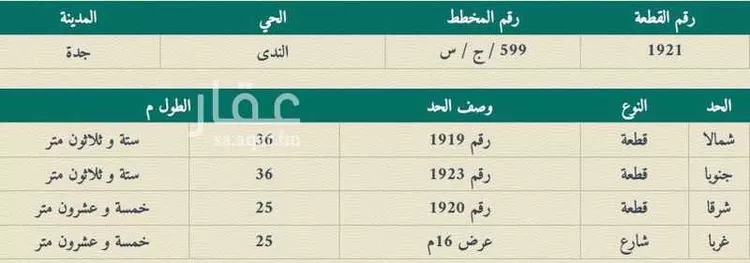 أرض للبيع في حي الندى, مدينة جدة, منطقة مكة المكرمة