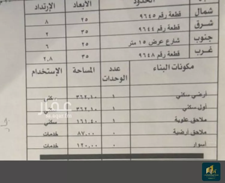 أرض للبيع في حي ضاحية نمار, مدينة الرياض, منطقة الرياض صورة 3