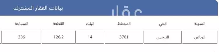 دور للبيع في شارع المرزوقي بن محجوب, حي النرجس, مدينة الرياض, منطقة الرياض صورة 3