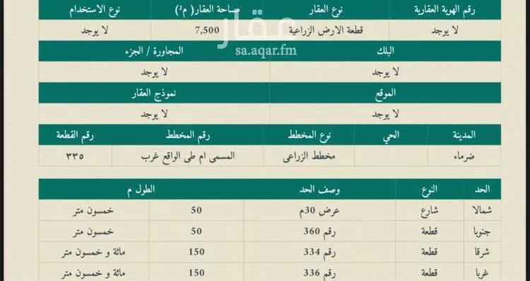 أرض للبيع في حي مزارع العلاوه وماحولها, مدينة مزارع العلاوه وماحولها, منطقة الرياض صورة 2