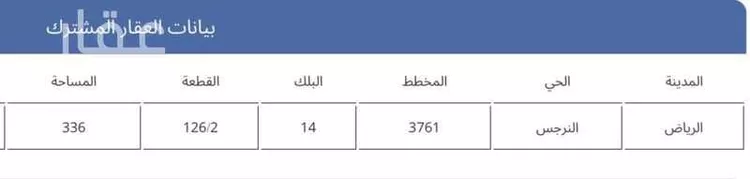 شقة للبيع في شارع المرزوقي بن محجوب, حي النرجس, مدينة الرياض, منطقة الرياض صورة 5