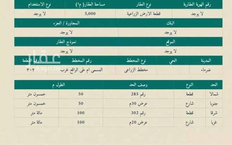 أرض للبيع في حي مزارع العلاوه وماحولها, مدينة مزارع العلاوه وماحولها, منطقة الرياض