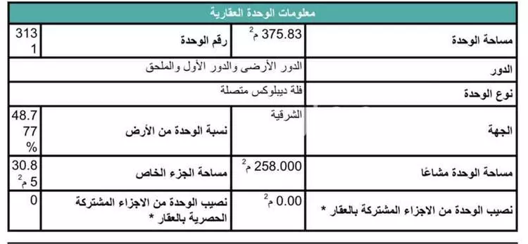 Villa for Sale in Riyadh Al Qirawan صورة 3