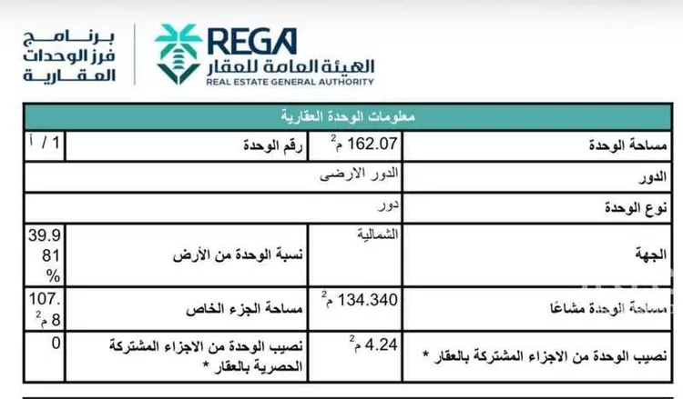 دور للبيع في شارع المرزوقي بن محجوب, حي النرجس, مدينة الرياض, منطقة الرياض صورة 5