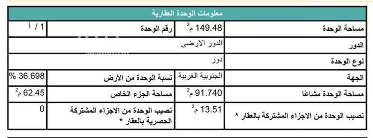 Floor for Sale in Riyadh An Narjis صورة 2