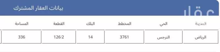 شقة للبيع في شارع المرزوقي بن محجوب, حي النرجس, مدينة الرياض, منطقة الرياض صورة 3