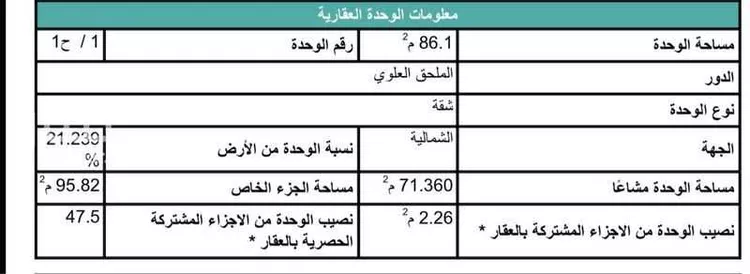 شقة للبيع في شارع المرزوقي بن محجوب, حي النرجس, مدينة الرياض, منطقة الرياض صورة 5