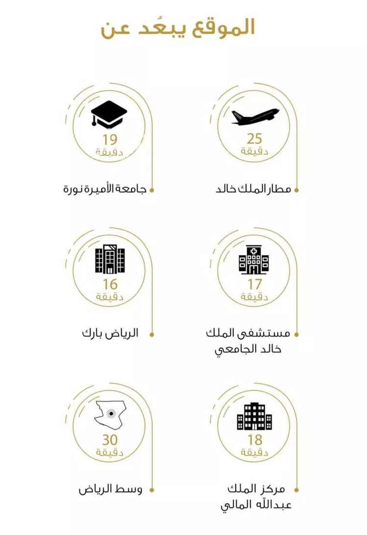 شقة للبيع في شارع عبدالحي أبي خضير, حي القيروان, مدينة الرياض, منطقة الرياض صورة 4