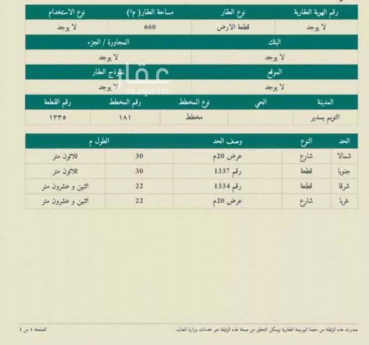 Land for Sale in Al Majmaah King Abdullah