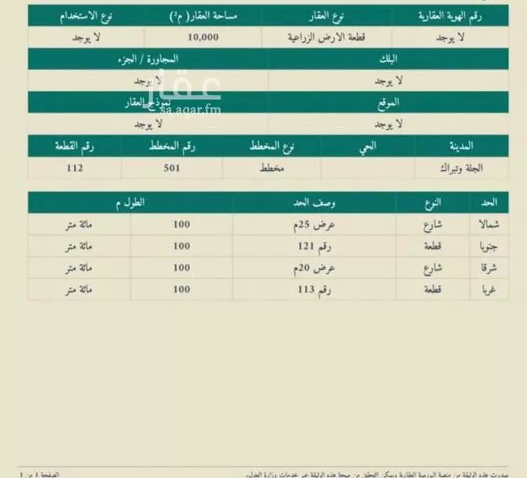 Land for Sale in Al Muzahimiyah Al GhatGhat