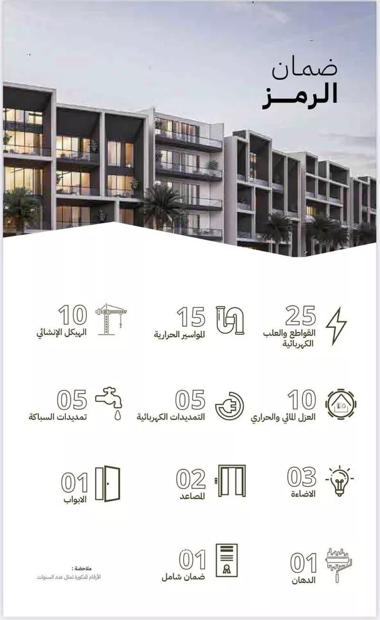 Apartment for Sale in Dammam As Sadafah صورة 3