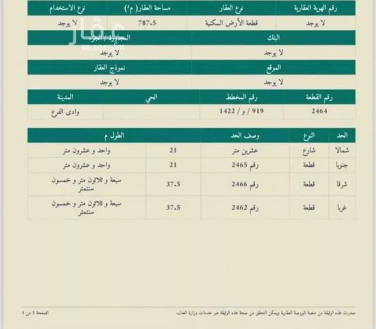 Land for Sale in Medina Al Jassah صورة 2