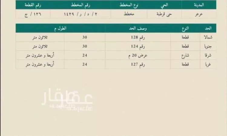 أرض للبيع في شارع 21133533, حي قرطبة, مدينة عرعر, منطقة الحدود الشماليه