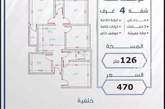 شقة للبيع في حي المنار ، جدة ، جدة