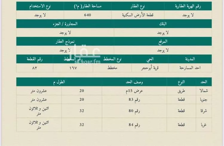 أرض للإيجار في شارع 2424965, حي ابوحجر الاعلى, مدينة صامطة, منطقة جازان