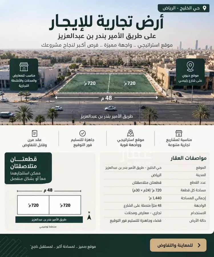 أرض للإيجار في شارع الامير بندر بن عبدالعزيز ، حي الخليج ، الرياض ، منطقة الرياض 1 صورة