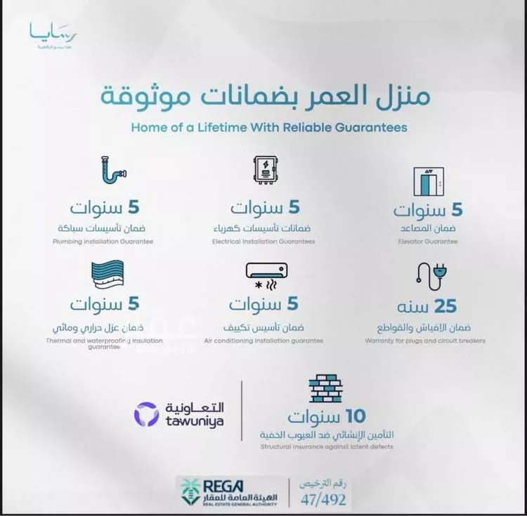 شقة للبيع في شارع رافع الاشجعي, حي أبحر الجنوبية, مدينة جدة, منطقة مكة المكرمة 10