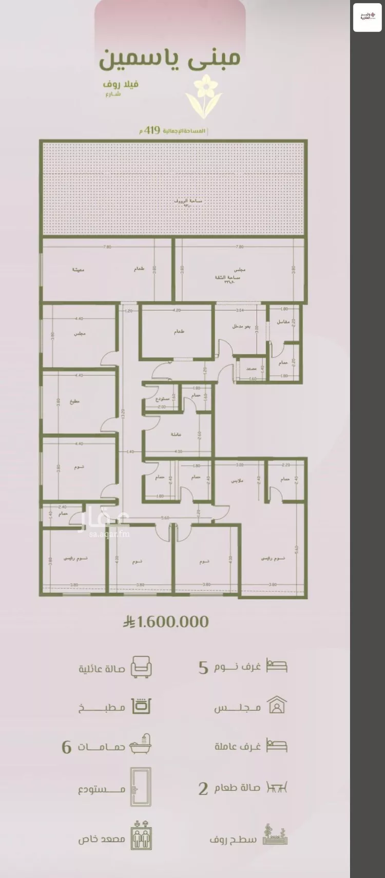 شقة للبيع في شارع محمد اقبال, حي الروضة, مدينة جدة, منطقة مكة المكرمة صورة 3