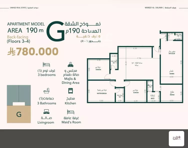 شقة للبيع في شارع علي افندي جميل, حي السلامة, مدينة جدة, منطقة مكة المكرمة صورة 2